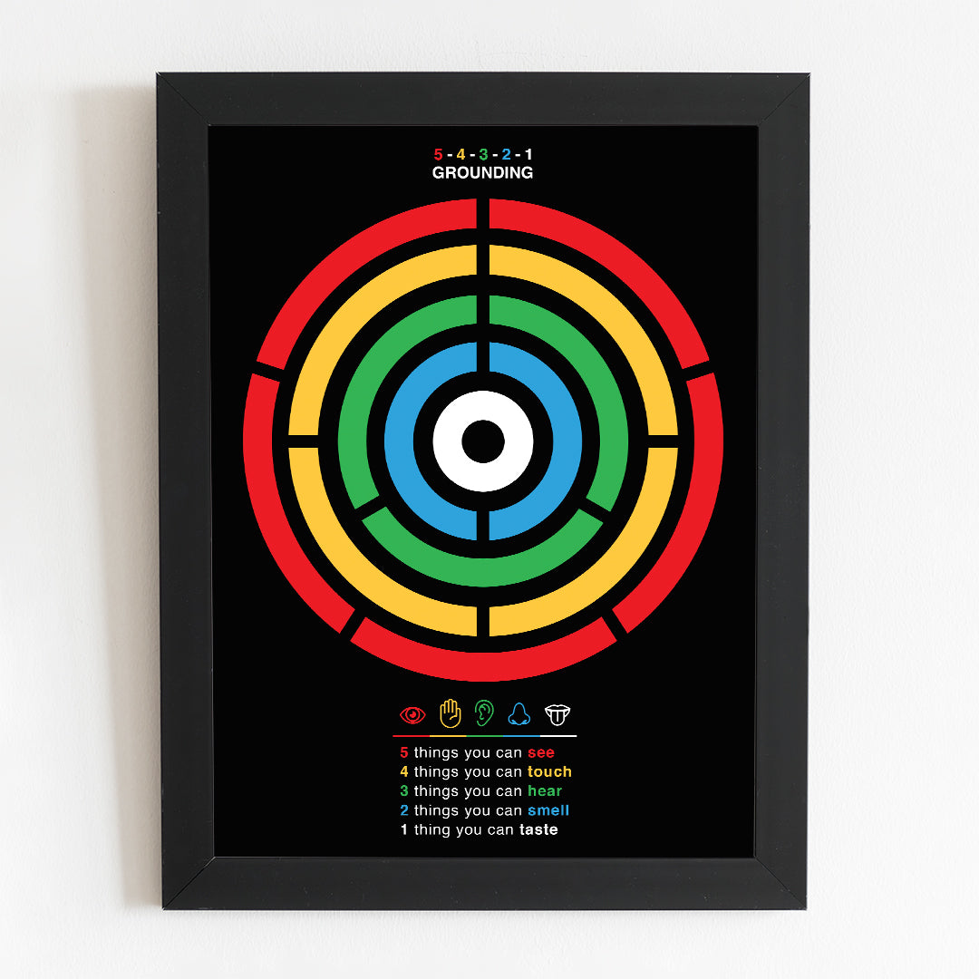 5-4-3-2-1 Grounding Technique Poster