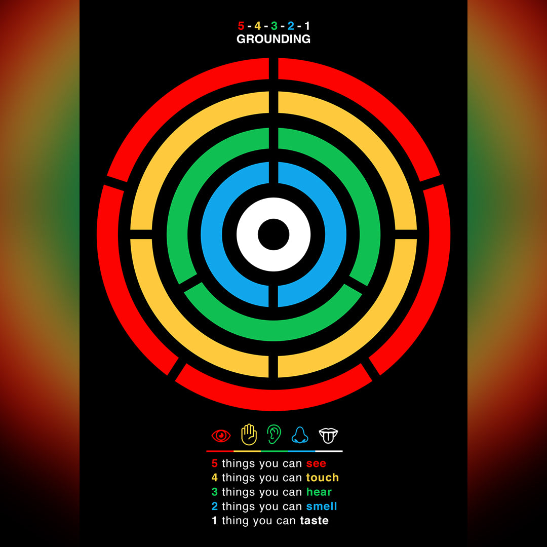 5-4-3-2-1 Grounding Technique Poster